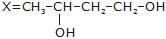 chemistry